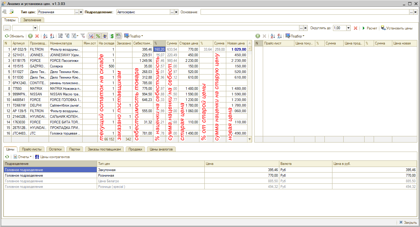 Анализ и установка цен - Столбцы