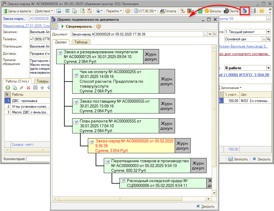 Заказ-наряд - Дерево подчиненности документа