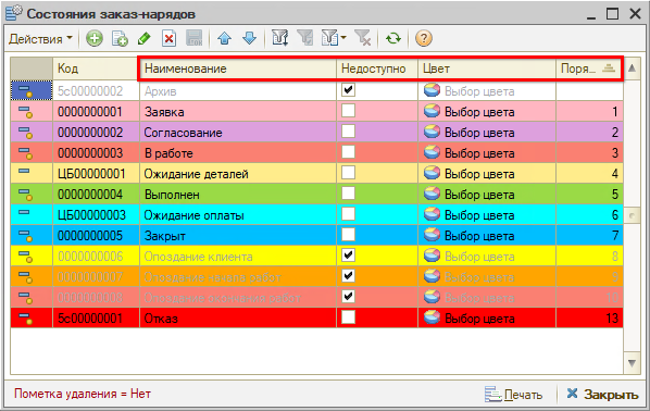 Заказ-наряд - Состояния - Таблица