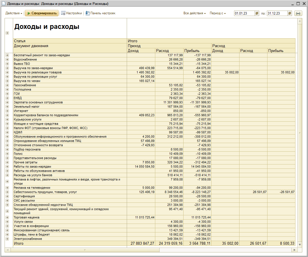 Доходы и расходы - Пример отчета