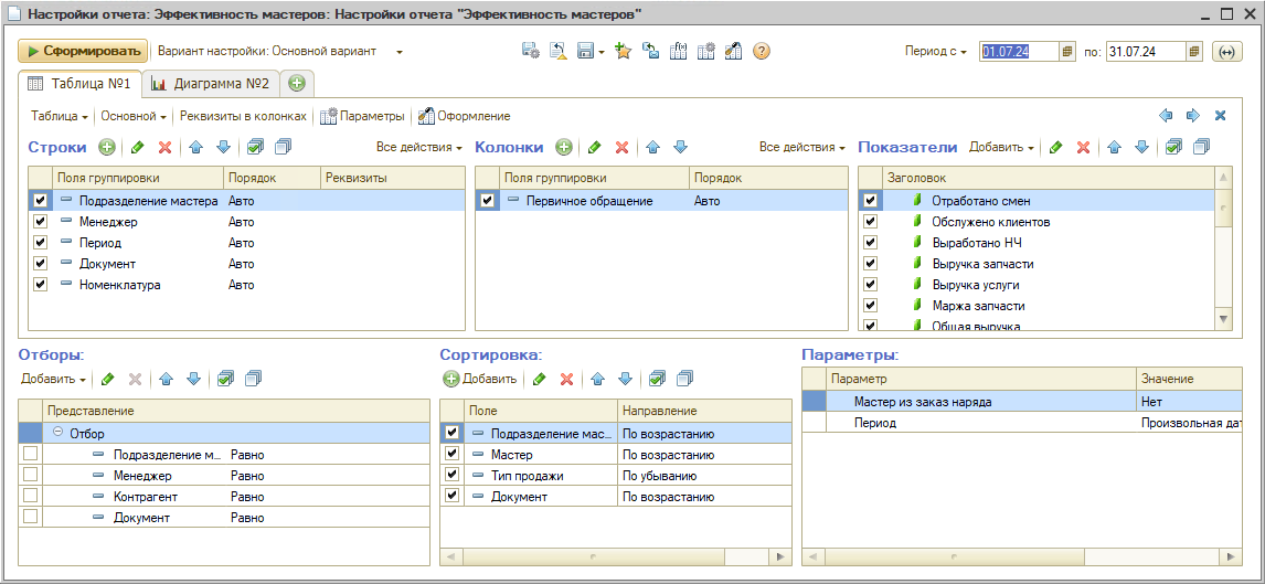 Отчет Эффективность мастеров - Настройки