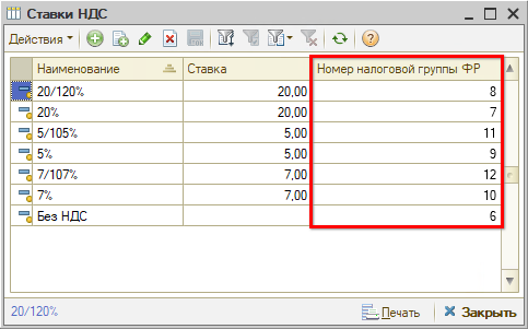 Подключение кассы ККМ - Налоговые группы Атол
