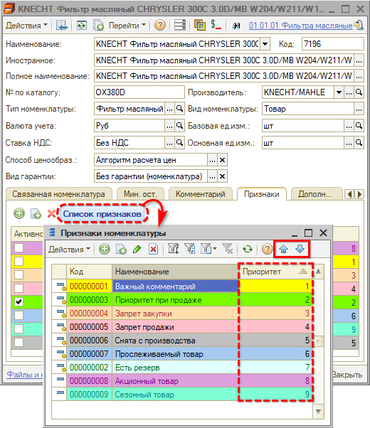 Признаки номенклатуры - Изменение приоритетов