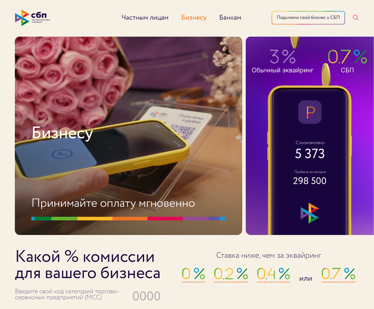 СБП