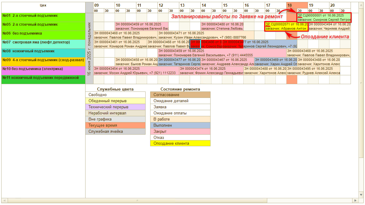 Цветовое оформление планировщика - Выделение по Заявкам на ремонт