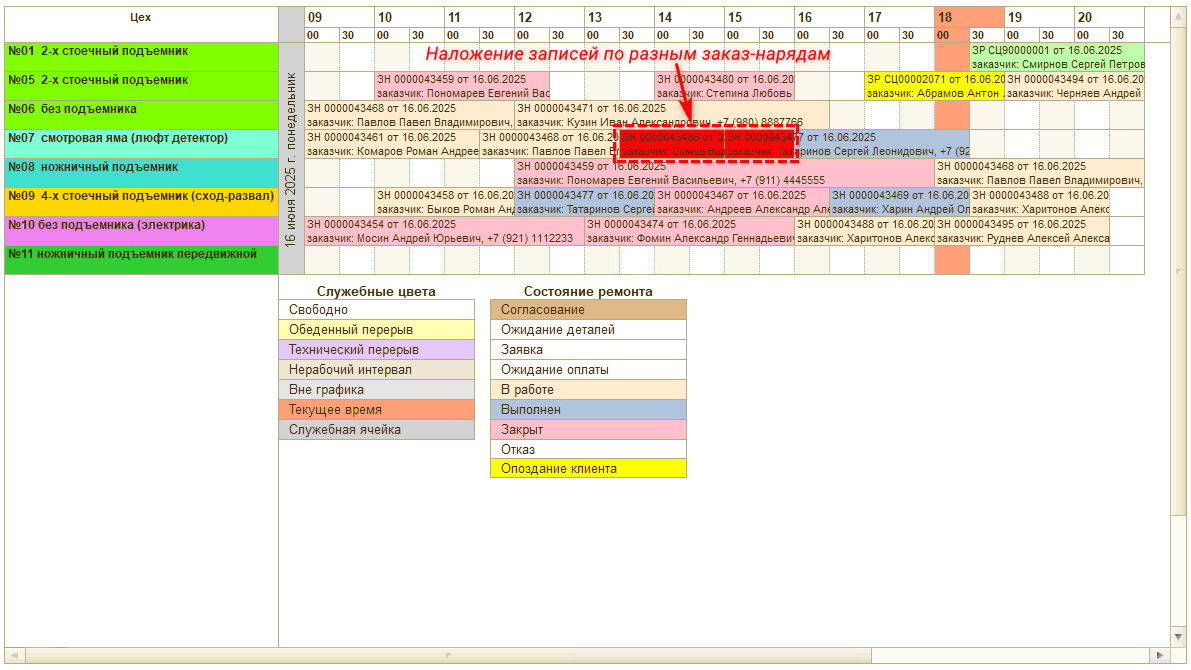 Цветовое оформление планировщика - Пересечение записей