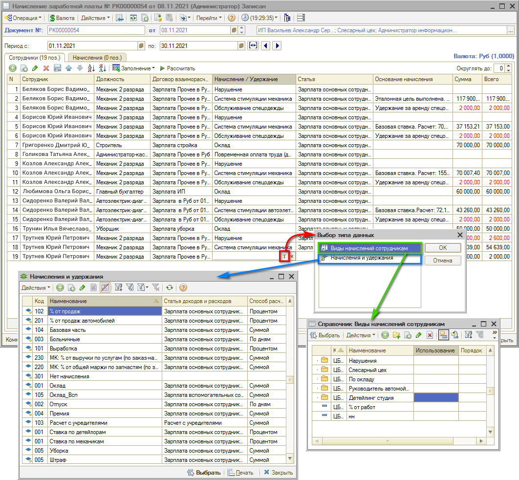 Мотивация - Справочники