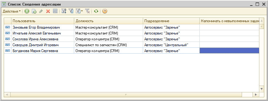 Сведения адресации