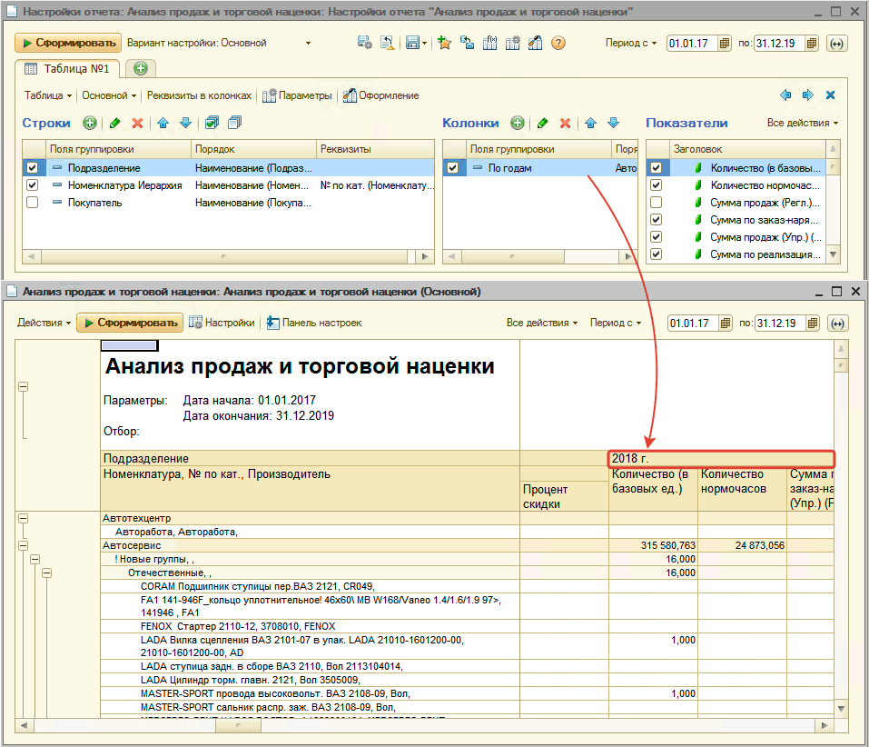 Группировка по колонкам в отчете