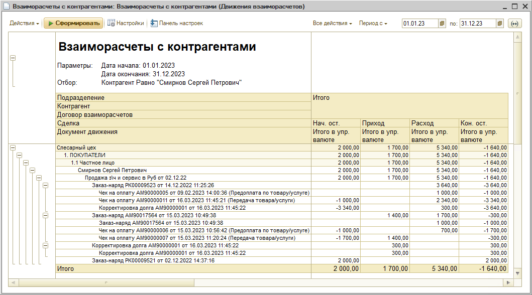 RLS - Пример отчета RLS