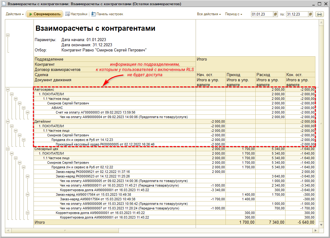 RLS - Пример отчета