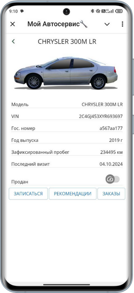 Telegram - Информация об АМ