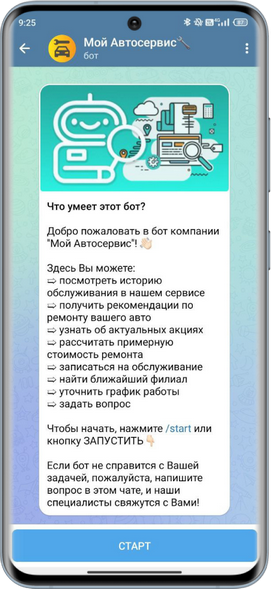 Telegram - Запуск бота